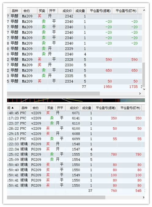图片[2]-【高端精品】外面收费8800的远期合约预测监控秒单脚本，准确率高达百分之80以上-小千网络