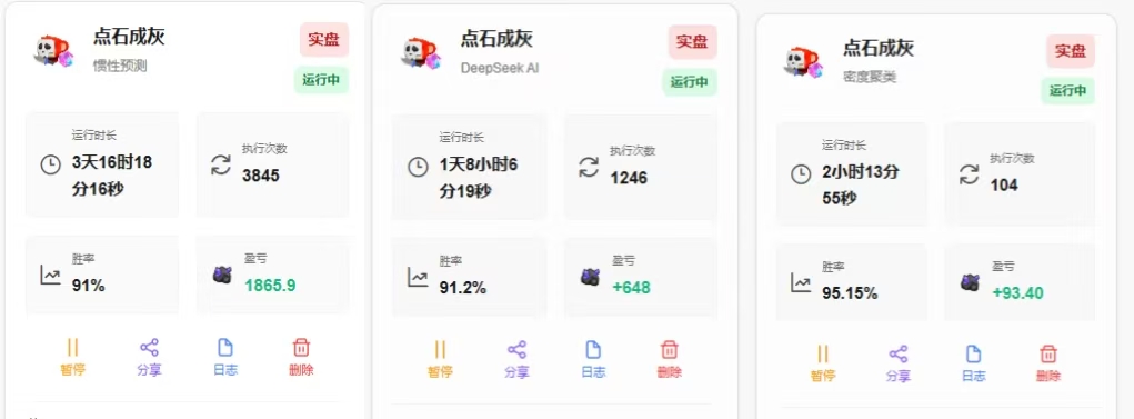 图片[2]-【高端精品】最新方块兽全自动挂机躺赚脚本，综合胜率高达91%。单日躺赚300+【协议脚本+使用教程】-全民创业网