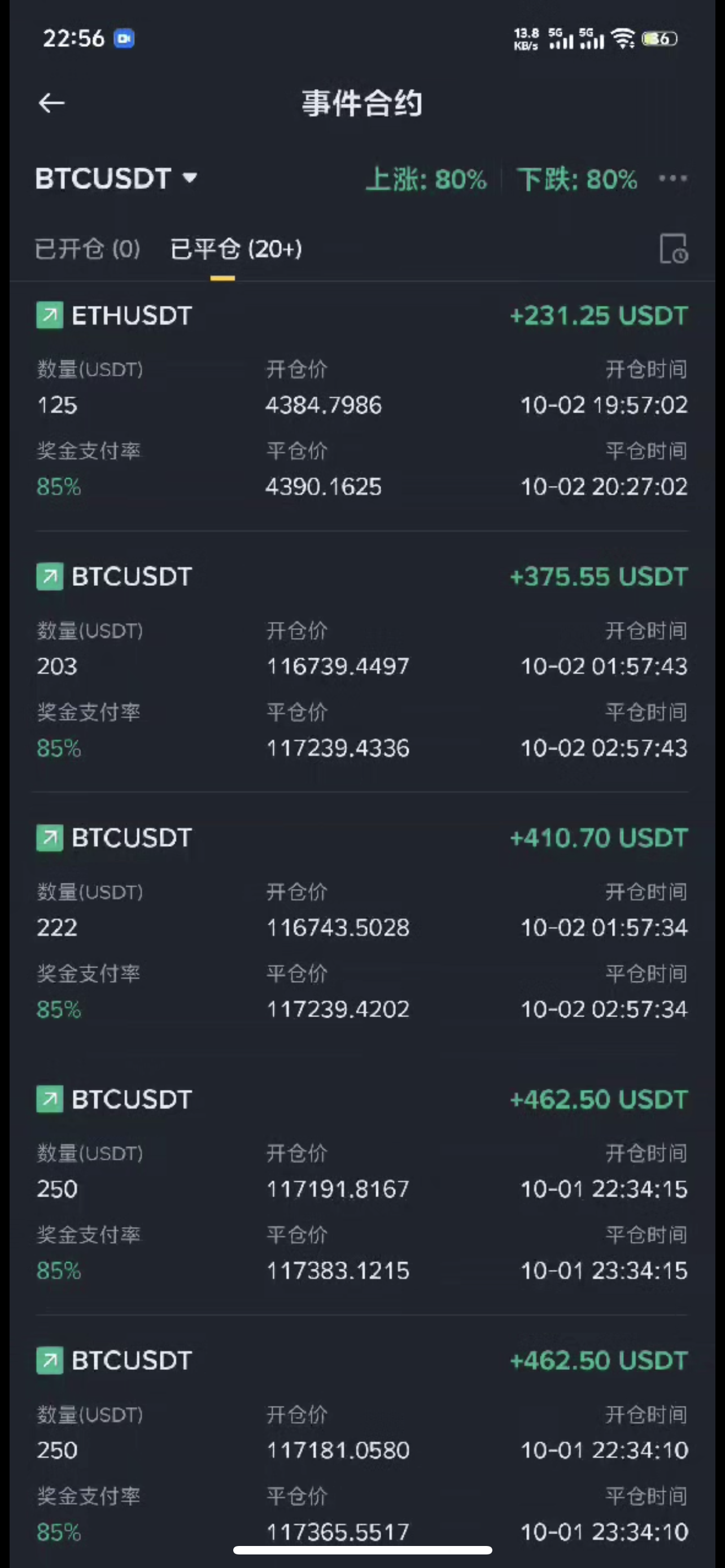 图片[3]-【高端精品】外面收费3888的币安事件合约推送助手，号称胜率百分之95以上【预测脚本+使用教程】-全民创业网