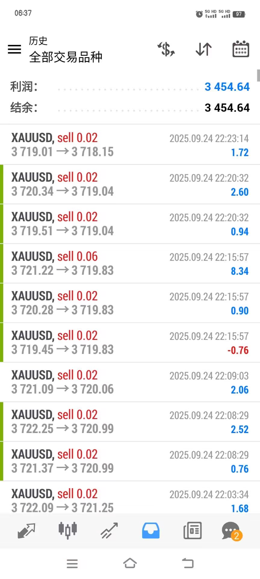 图片[4]-【高端精品】最新EA外汇黄金量化交易全自动挂机项目，自带策略单号轻松日入300+【挂机脚本+使用教程】-全民创业网