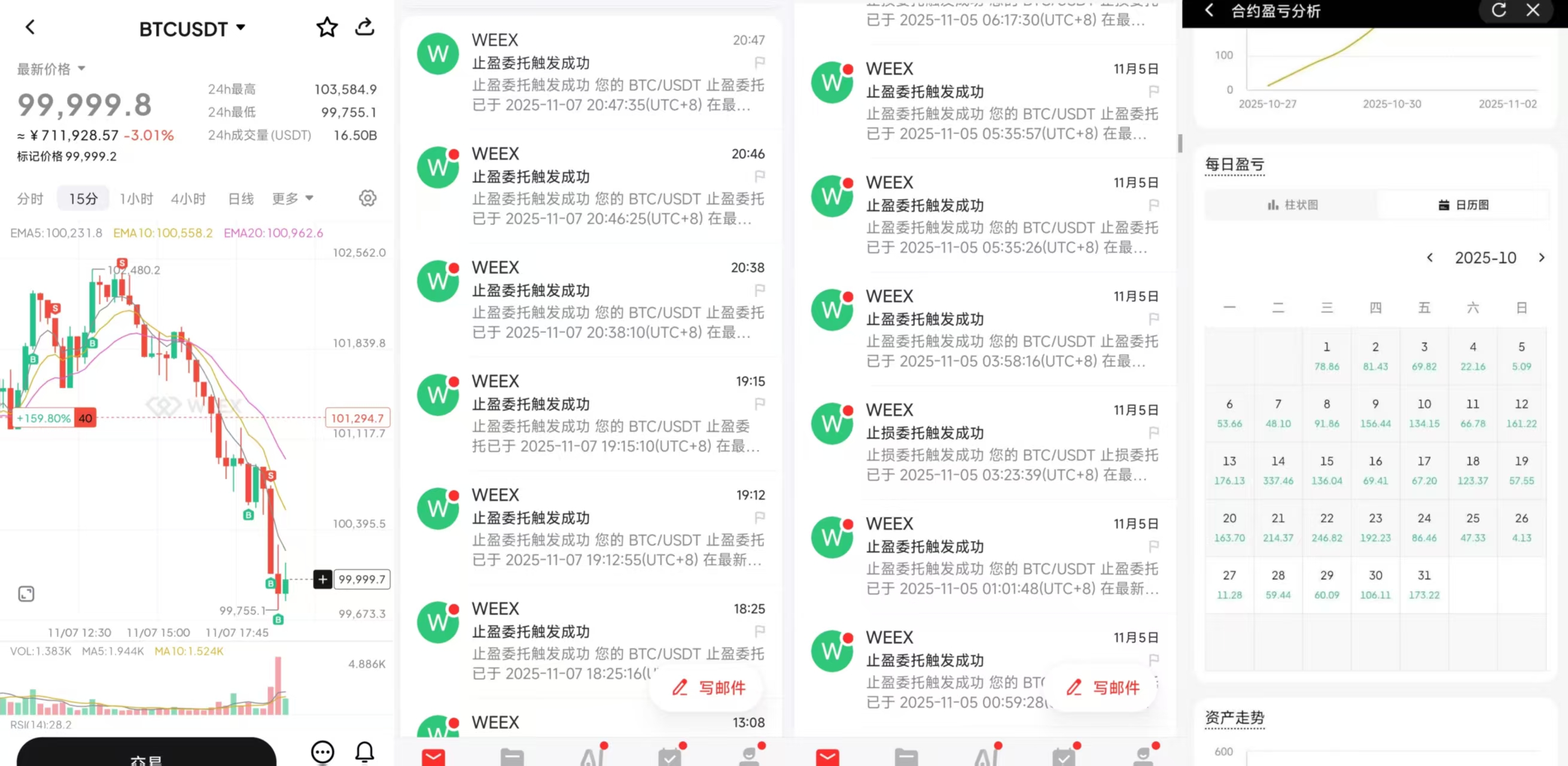 图片[2]-【高端精品】最新KOL跨平台AI助手，多平台关注大佬交易员交易信号，月平均胜率超86%【交易助手+使用教程】-全民创业网