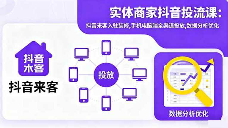 2025最新 实体商家抖音投流课：抖音来客入驻装修，手机电脑端全渠道投放，数据分析优化