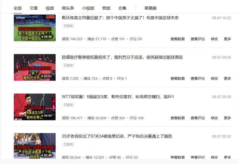 图片[4]-最新今日头条短视频批量发布工具，矩阵批量操作轻松月入3w+【发布工具＋使用教程】-全民创业网