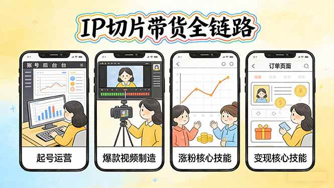 IP切片带货全链路（更新）：从起号运营到爆款视频制造，系统掌握IP切片涨粉与变现核心技能