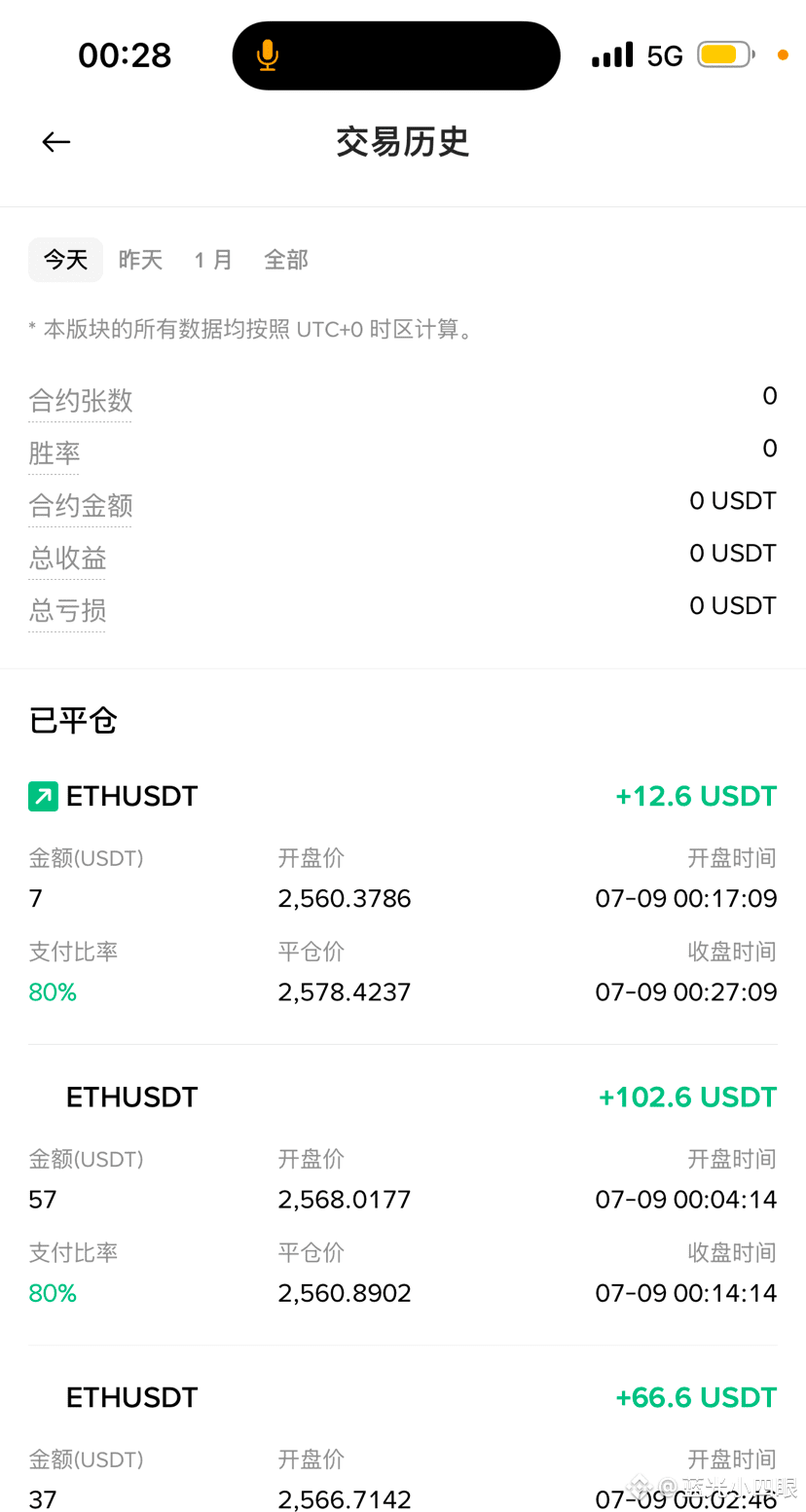 (图3)