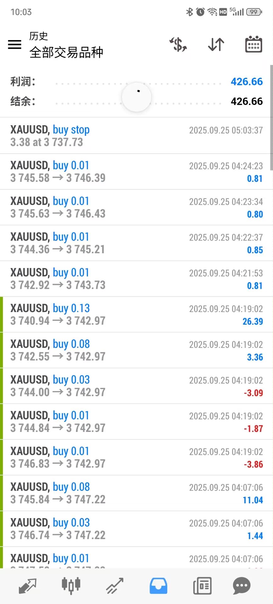 图片[5]-【高端精品】最新EA外汇黄金量化交易全自动挂机项目，自带策略单号轻松日入300+【挂机脚本+使用教程】-全民创业网