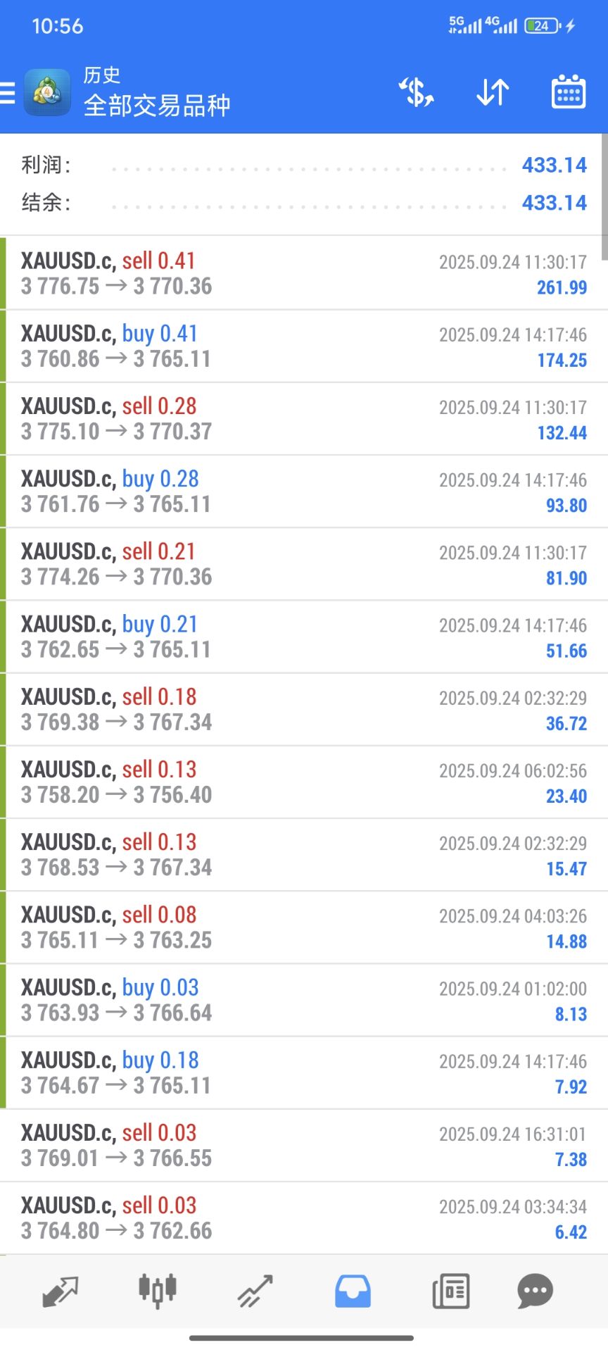 图片[3]-【高端精品】最新EA外汇黄金量化交易全自动挂机项目，自带策略单号轻松日入300+【挂机脚本+使用教程】-全民创业网