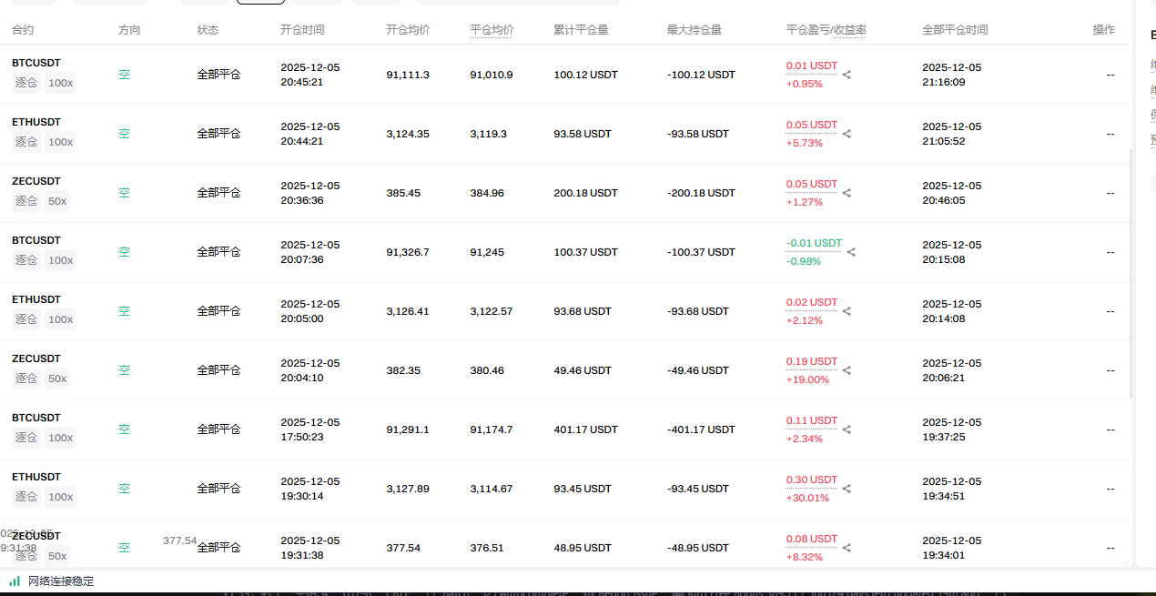图片[2]-【高端精品】外面收费1688的gate交易所合约量化助手，自定义策略轻松赚美刀【量化助手+使用教程】-全民创业网