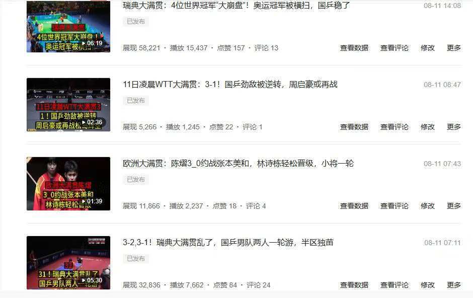 图片[3]-最新今日头条短视频批量发布工具，矩阵批量操作轻松月入3w+【发布工具＋使用教程】-全民创业网