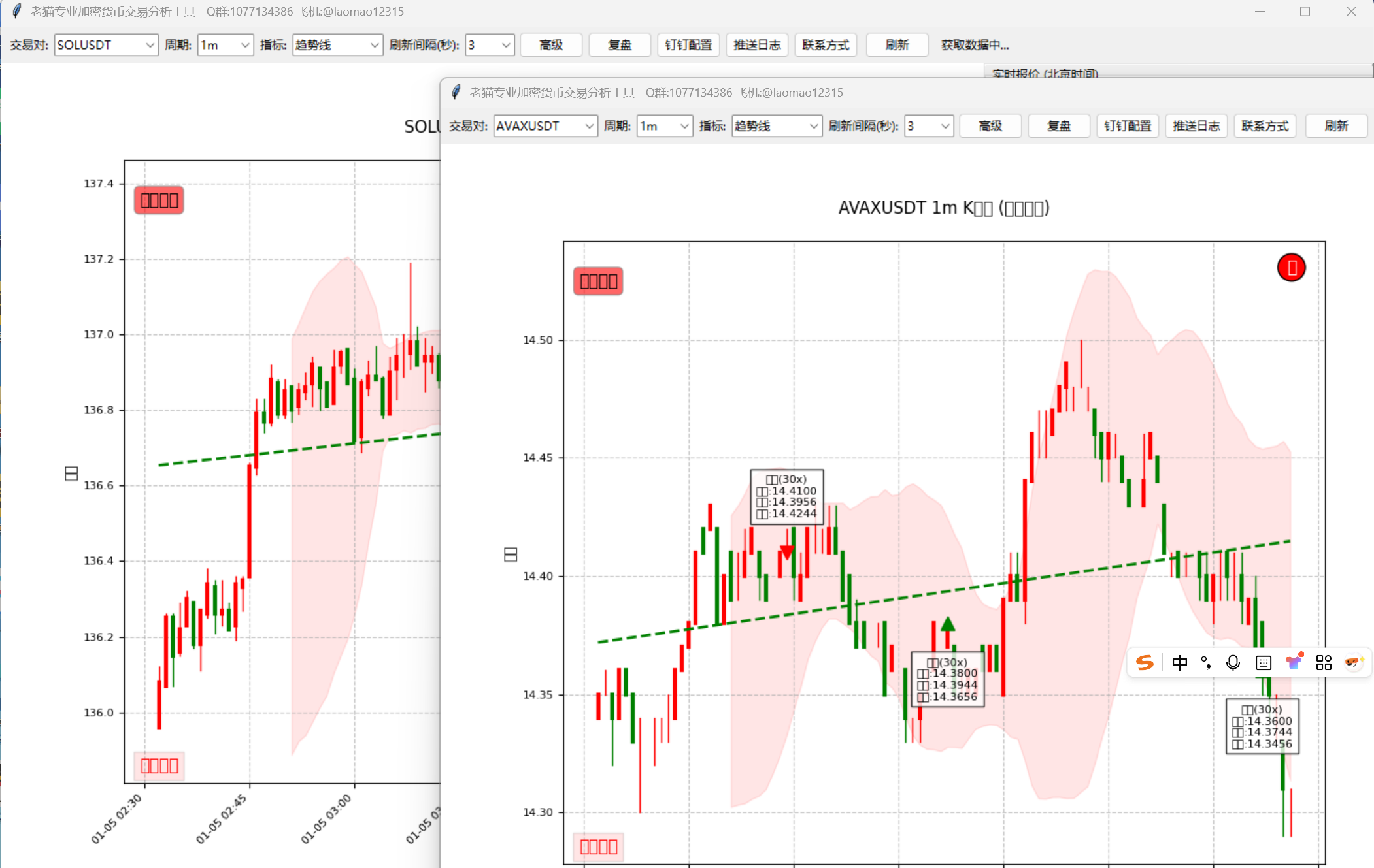 图片[2]-【高端精品】外面收费1888的合约趋势指标判断神器，自动判断市场行情推送下单方向【判断神器+使用教程】-全民创业网