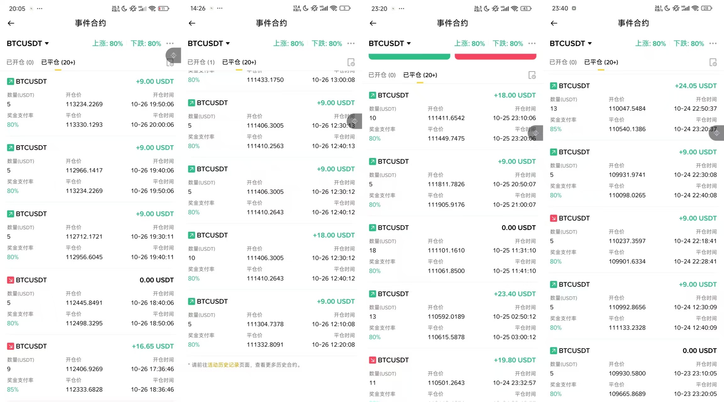 图片[5]-【高端精品】最新AI事件合约印钞机全自动托管，胜率稳定85%-90%，单号单日三位数美刀【协议脚本+使用教程】-全民创业网