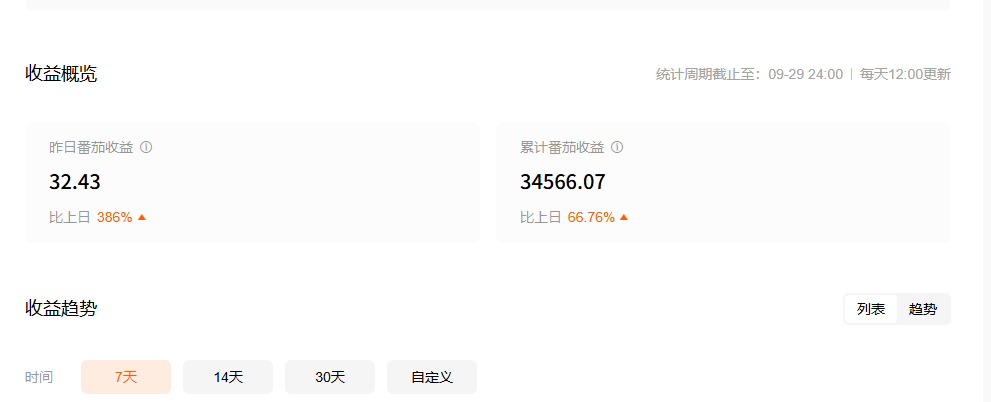 图片[3]-【高端精品】外面收费1688的番茄小说合伙人全自动挂机项目，无风控单机单号日收益100+【挂机软件+使用教程】-全民创业网