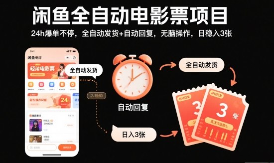 闲鱼全自动电影票项目，24H爆单不停，全自动发货+自动回复，无脑操作，日稳入300+