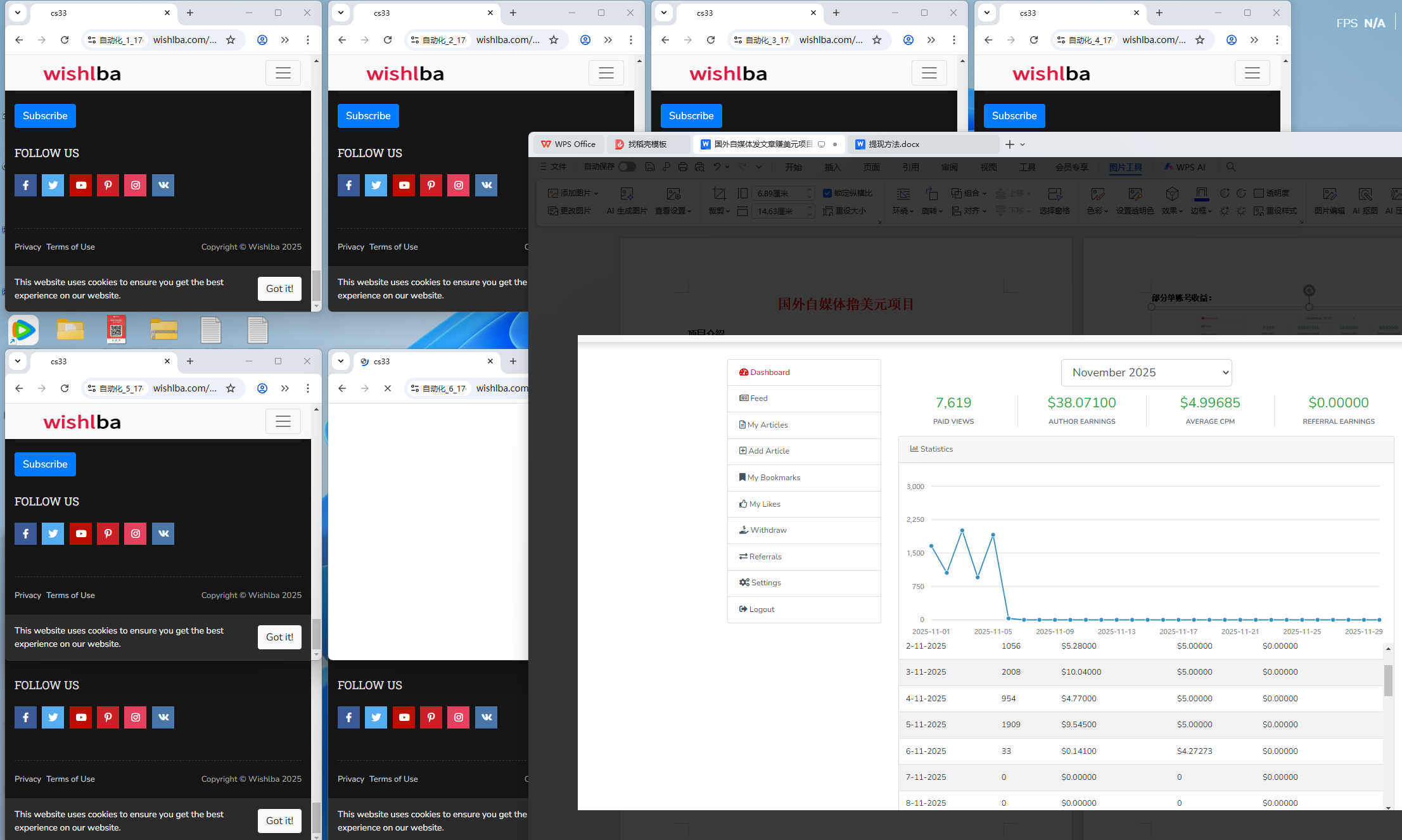 图片[2]-【高端精品】最新wishlba自媒体发文章挂机撸美金项目，单日收益30美金+工作室可批量搞【挂机脚本+使用教程】-全民创业网