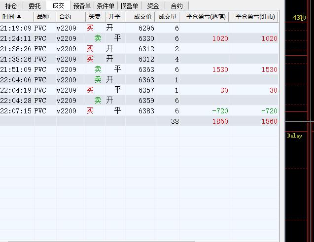 图片[3]-【高端精品】外面收费8800的远期合约预测监控秒单脚本，准确率高达百分之80以上-小千网络