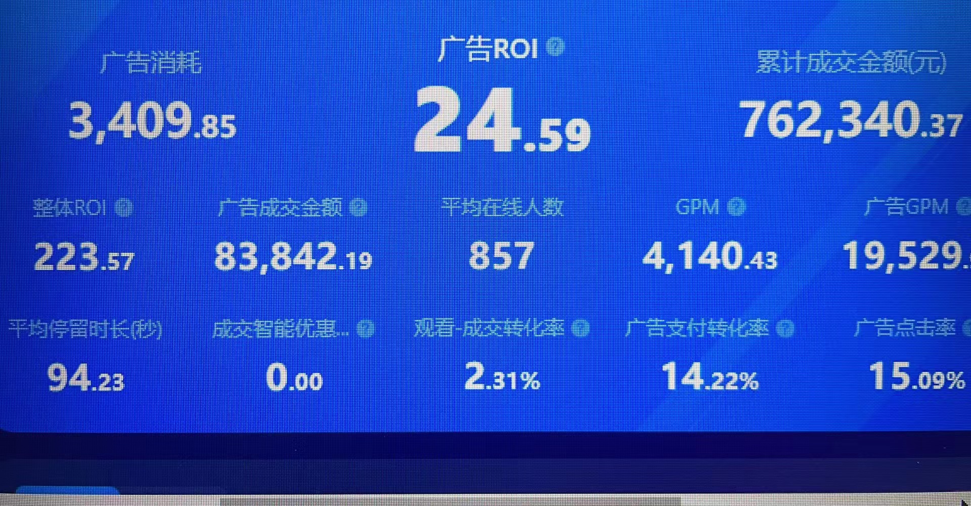 猴帝23年12月最新1600线上课程，0粉起号实操教学，自然流量天花板