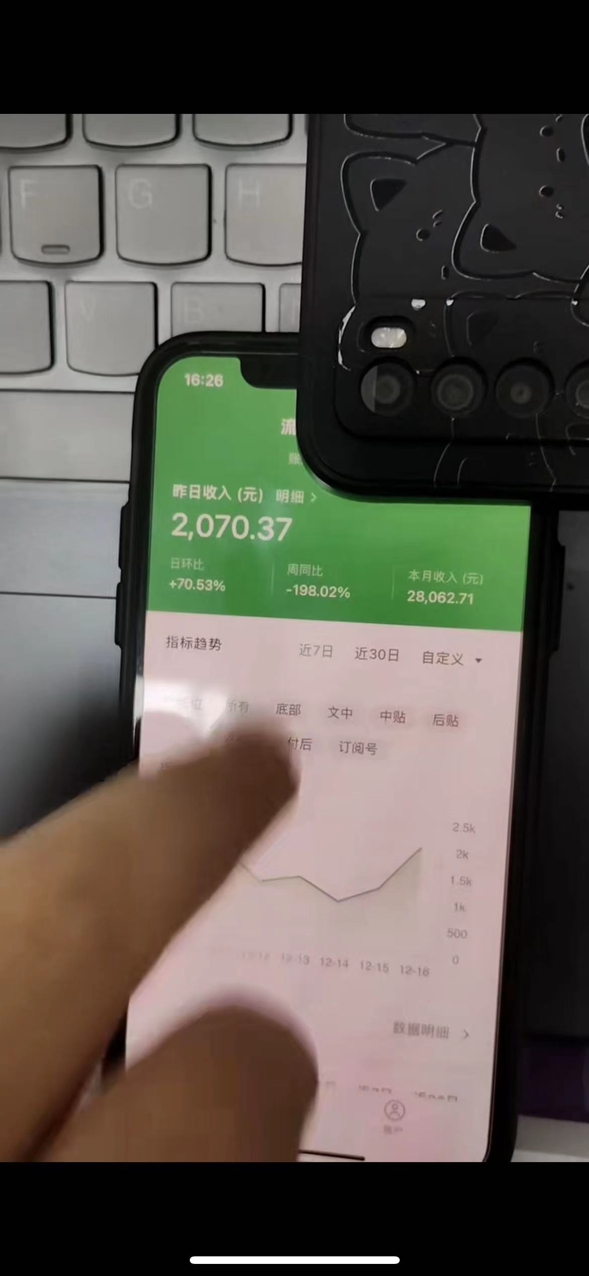 图像