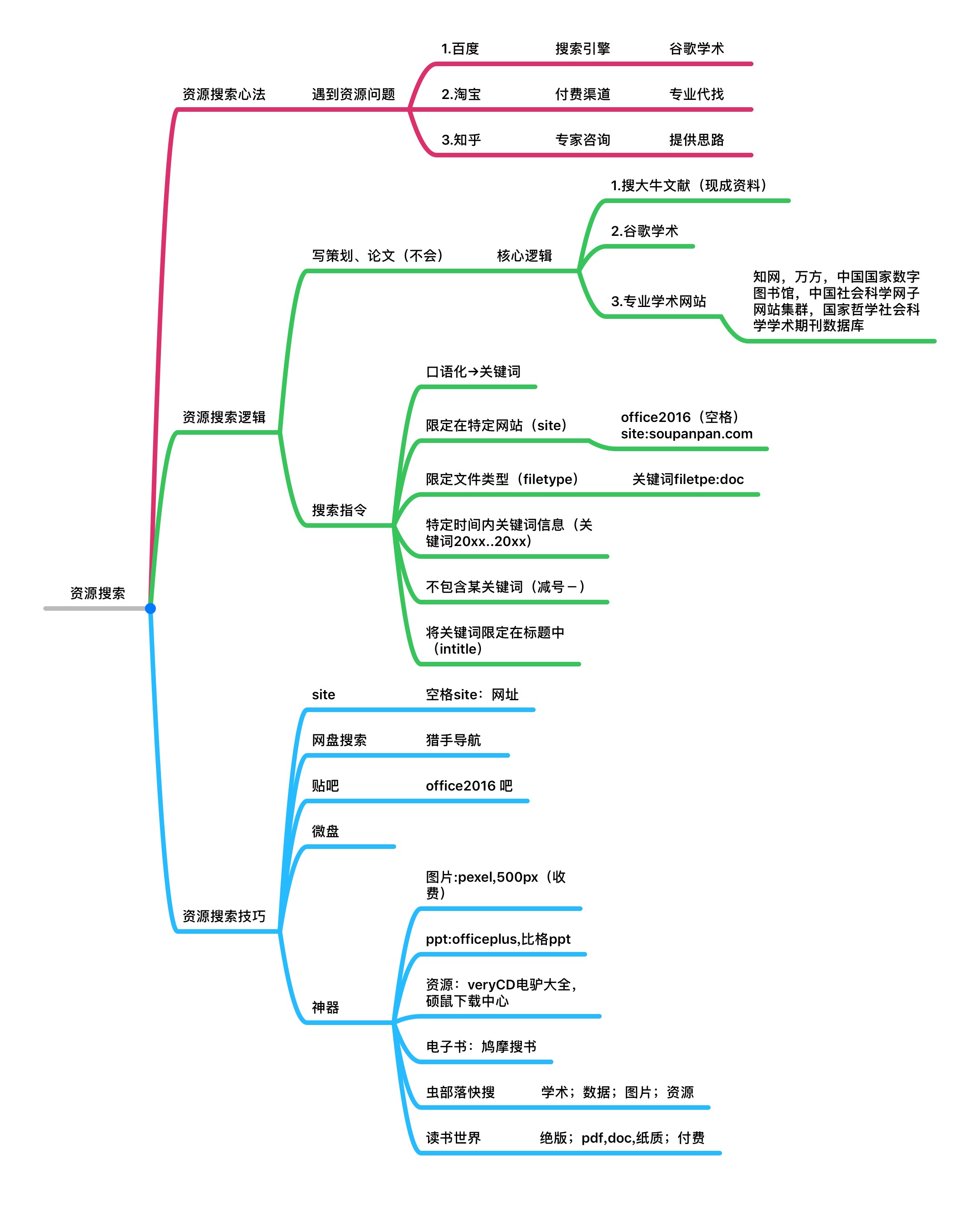 【低保项目】支付宝浏览关注任务，脚本全自动挂机，号称单机日入10+【安卓脚本+操作教程】